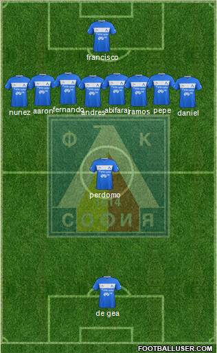 Levski (Sofia) Formation 2012