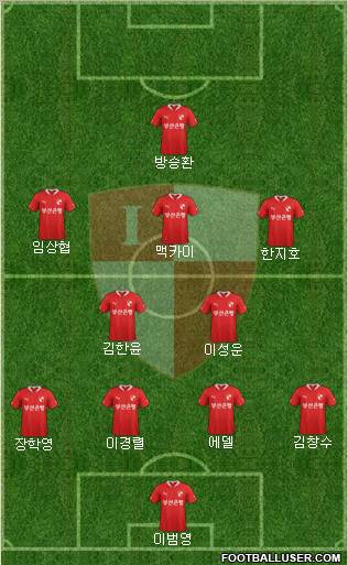 Busan I'PARK Formation 2012