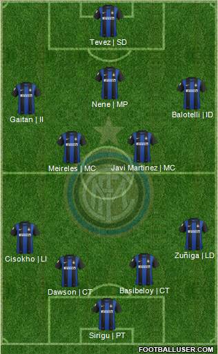 F.C. Internazionale Formation 2012