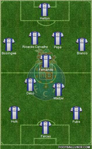 Futebol Clube do Porto - SAD Formation 2012