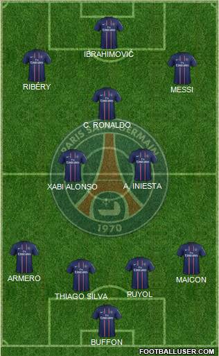 Paris Saint-Germain Formation 2012