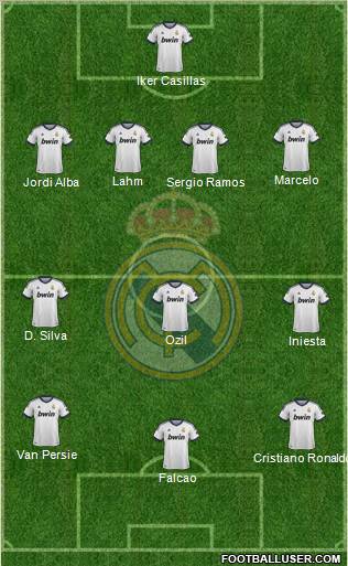 Real Madrid C.F. Formation 2012