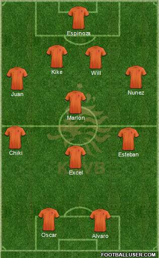 Holland Formation 2012