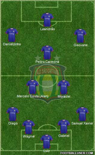 AD São Caetano Formation 2012