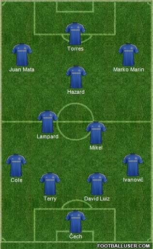 Chelsea Formation 2012