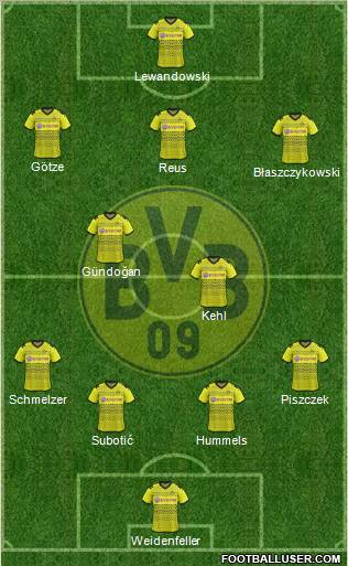 Borussia Dortmund Formation 2012