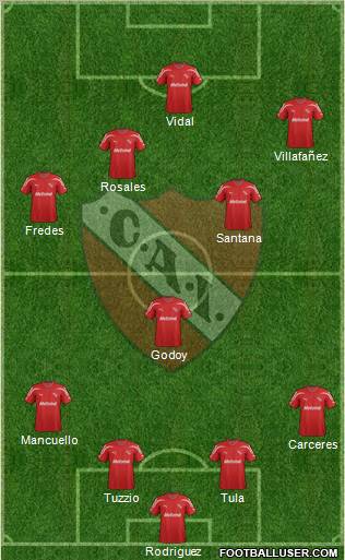 Independiente Formation 2012
