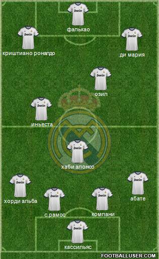 Real Madrid C.F. Formation 2012