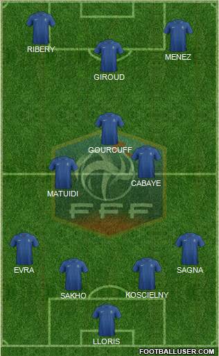 France Formation 2012
