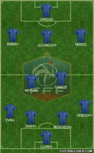 France Formation 2012