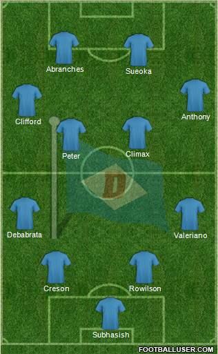 Dempo Sports Club 4-4-2 football formation