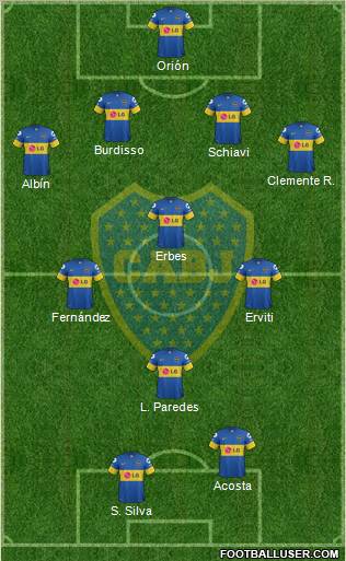Boca Juniors Formation 2012