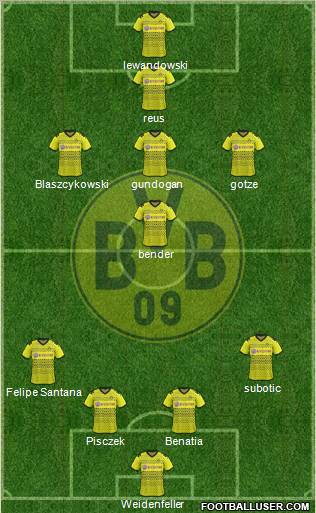 Borussia Dortmund Formation 2012
