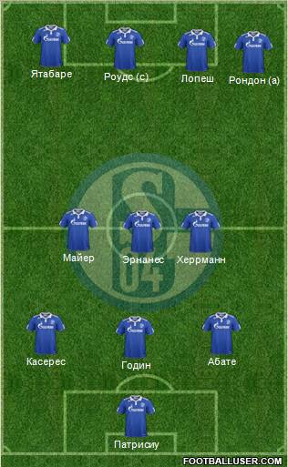 FC Schalke 04 Formation 2012