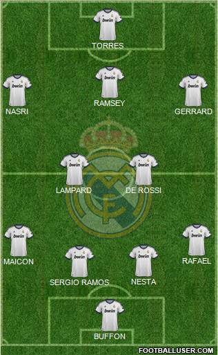 Real Madrid C.F. Formation 2012