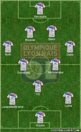 Olympique Lyonnais Formation 2012