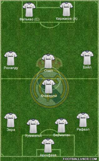 Real Madrid C.F. Formation 2012