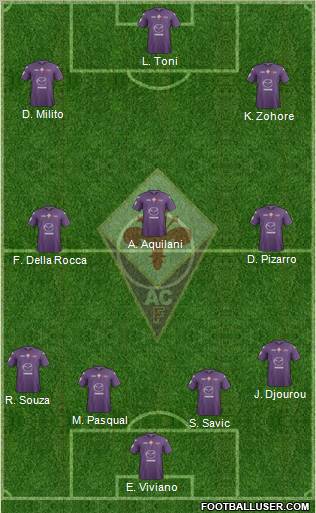 Fiorentina Formation 2012