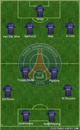Paris Saint-Germain Formation 2012