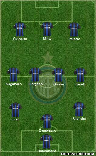 F.C. Internazionale Formation 2012