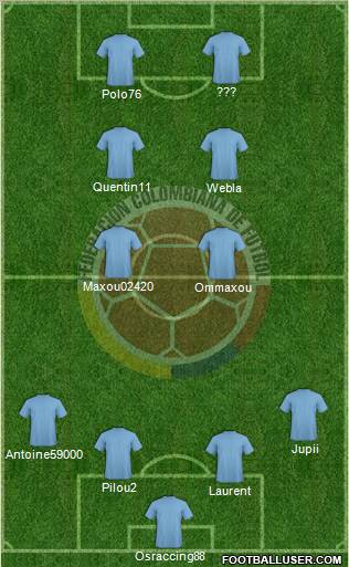 Colombia Formation 2012