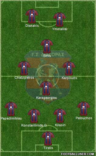 PAO Diagoras Rodou Formation 2012