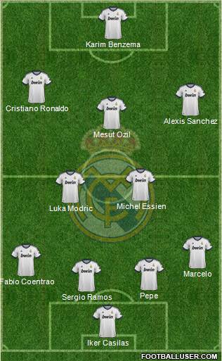 Real Madrid C.F. Formation 2012