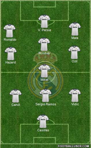 Real Madrid C.F. Formation 2012