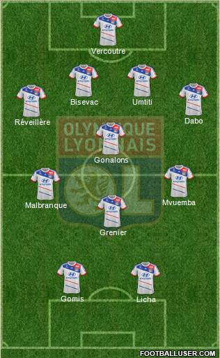 Olympique Lyonnais Formation 2012