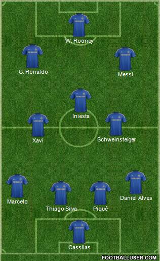 Chelsea Formation 2012