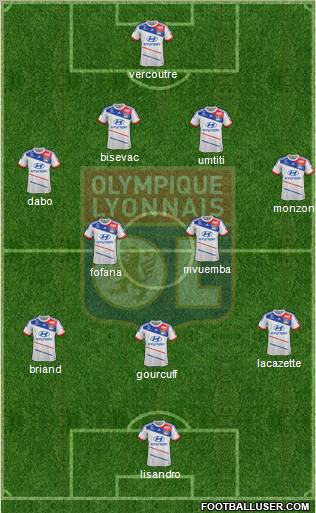 Olympique Lyonnais Formation 2012
