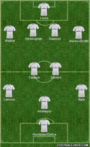 Tottenham Hotspur Formation 2012