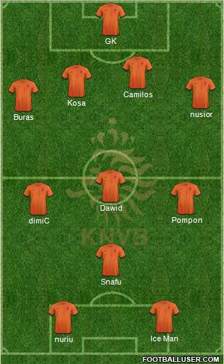 Holland Formation 2012