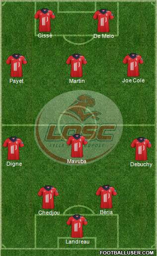 LOSC Lille Métropole Formation 2012