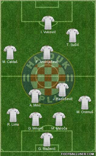 HNK Hajduk Formation 2012