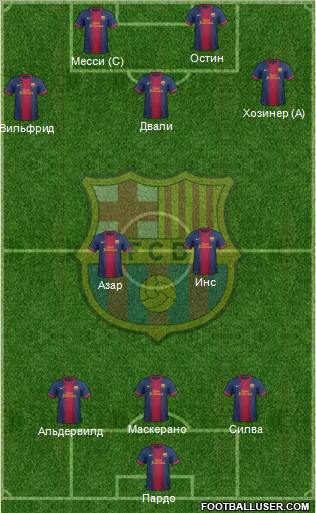F.C. Barcelona Formation 2012