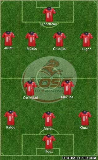 LOSC Lille Métropole Formation 2012