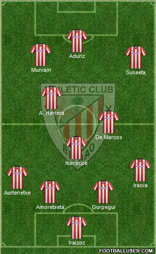 Athletic Club Formation 2012