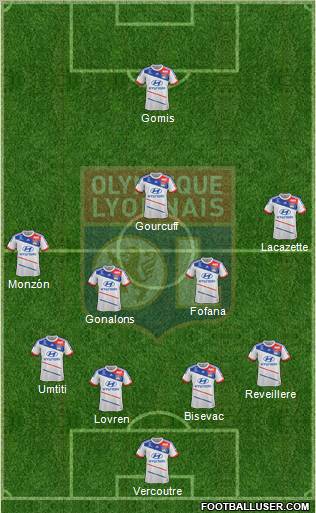 Olympique Lyonnais Formation 2012
