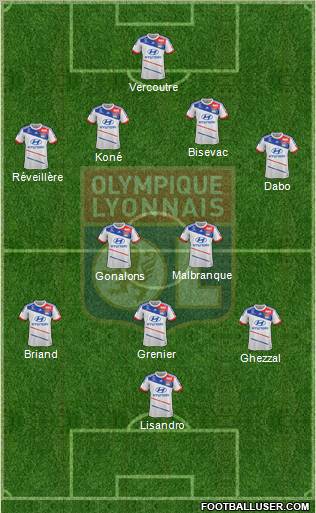 Olympique Lyonnais Formation 2012