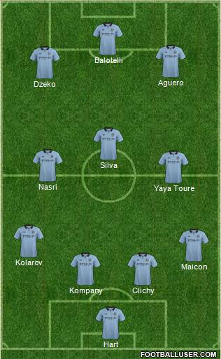 Manchester City Formation 2012
