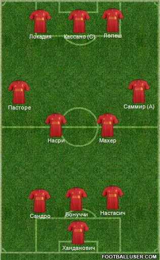 Liverpool Formation 2012