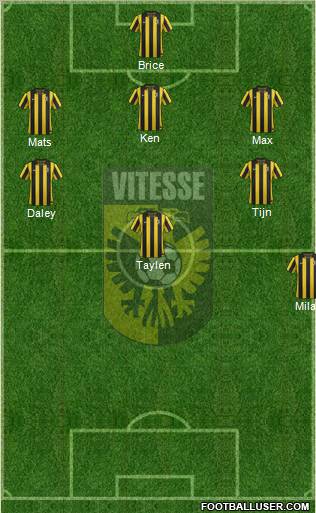 Vitesse Formation 2012