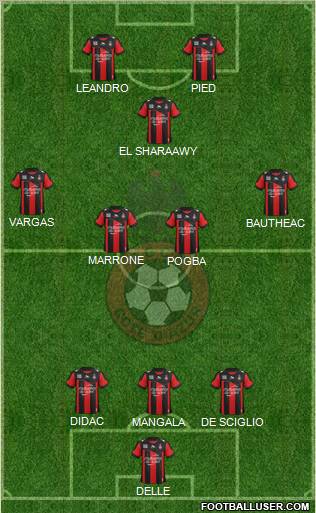 OGC Nice Côte d'Azur Formation 2012