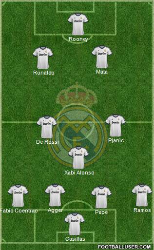 Real Madrid C.F. Formation 2012