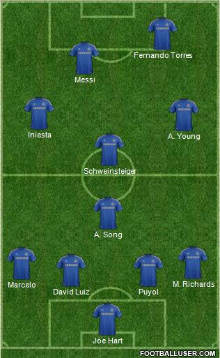Chelsea Formation 2012