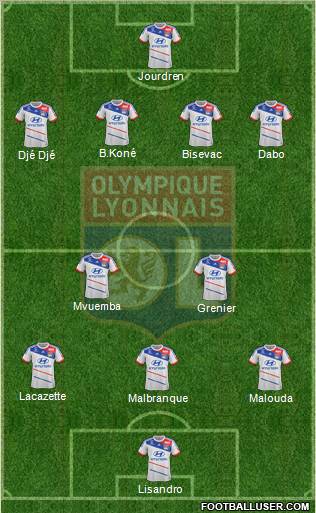 Olympique Lyonnais Formation 2012
