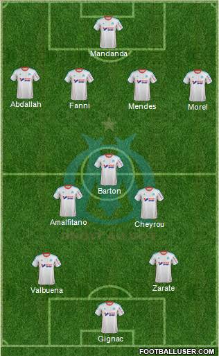 Olympique de Marseille Formation 2012