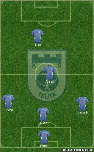 KS Teuta Durrës Formation 2012
