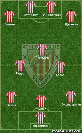 Athletic Club Formation 2012